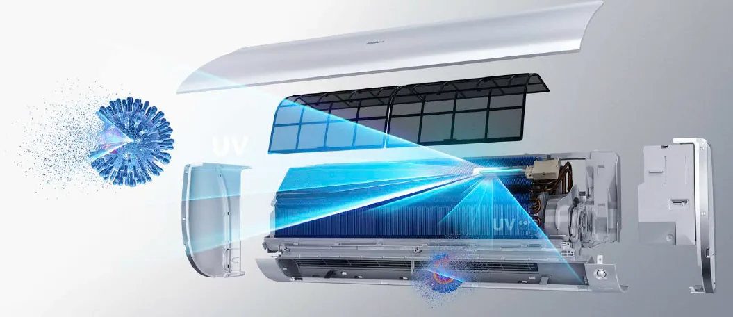 Haier представляет наиболее интересные функции в сплит-системах